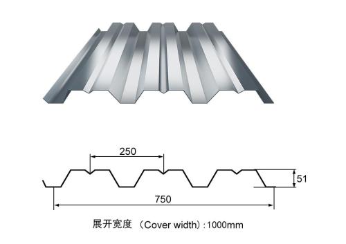 YX51-250-750楼承板 天津令丰