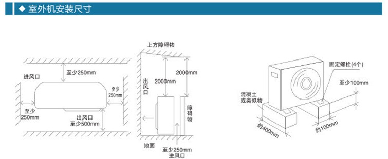 壁挂式防爆空调安装示意图外机