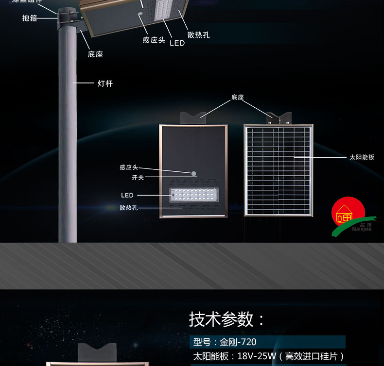 欣阳光详情页720_02