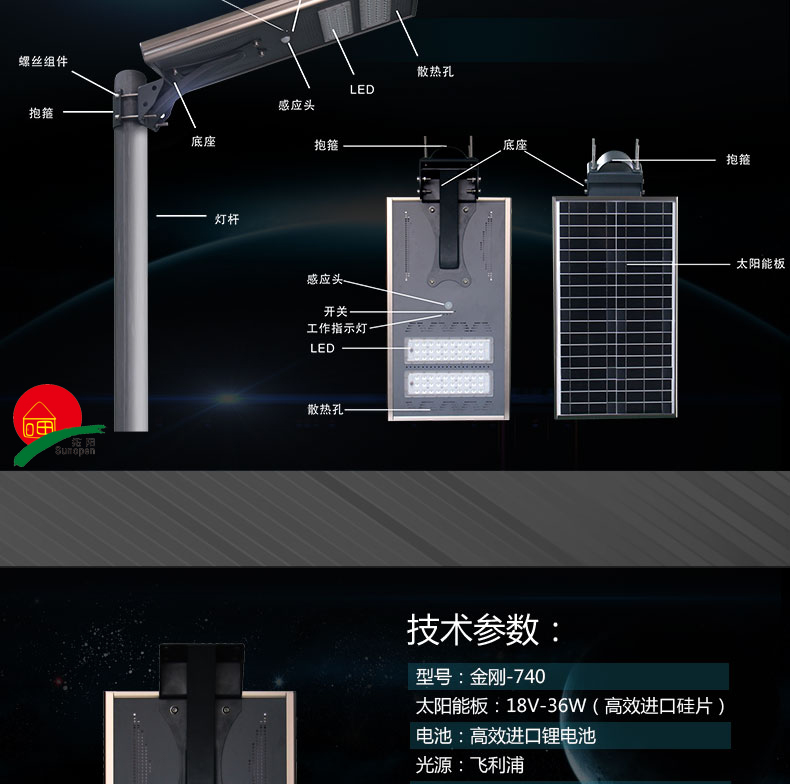 欣阳光详情页740_02