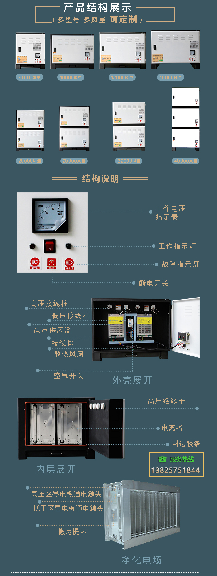 淘宝油烟净化器详情28K_03_03