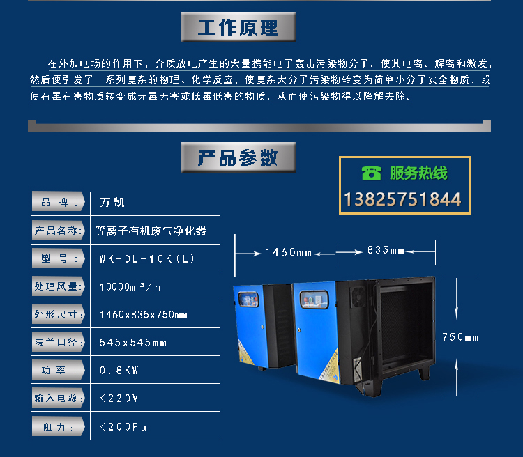 等离子净化设备详情面页10K_02