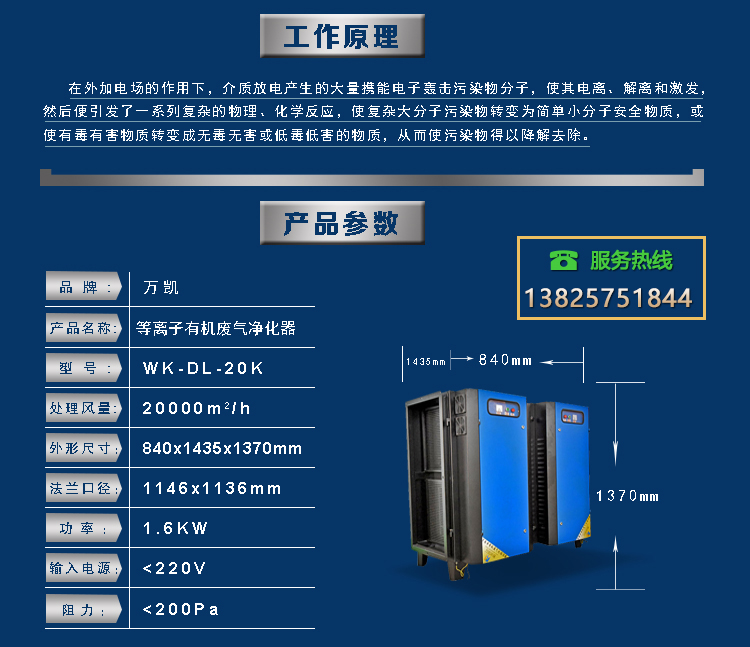 等离子净化设备详情面页20K_02