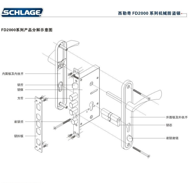 FD2000锁体分解图