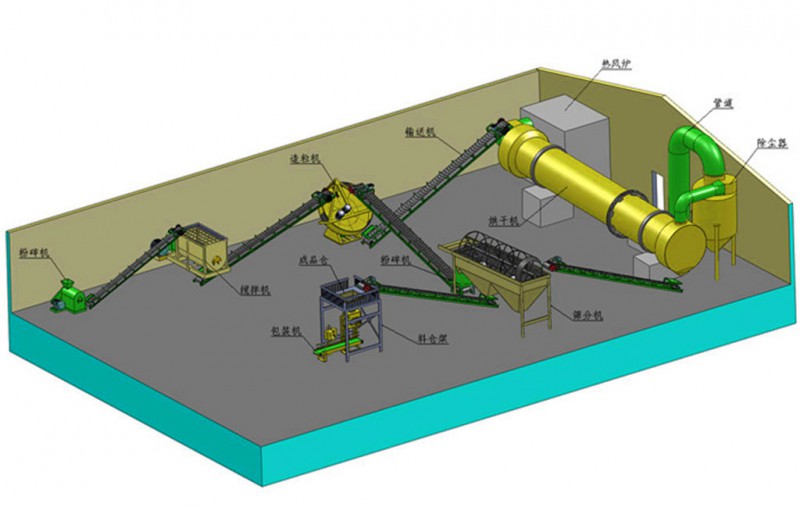 鸡粪有机肥生产线设备厂家热销中