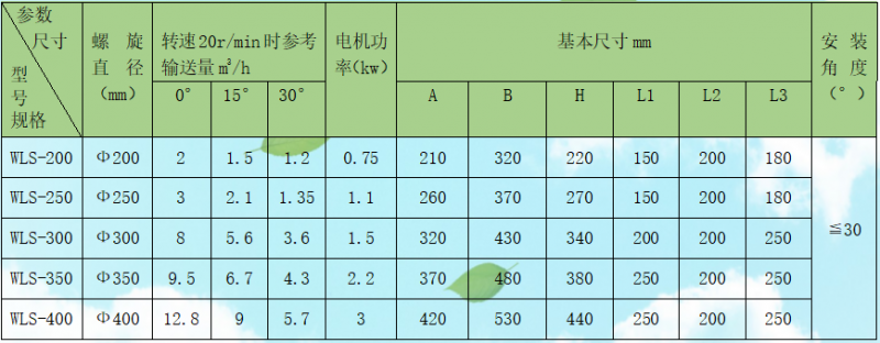 微信截图_20180409104044