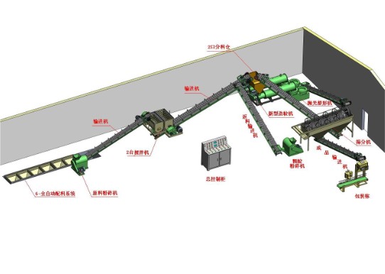 搅齿造粒机有机肥生产线设备