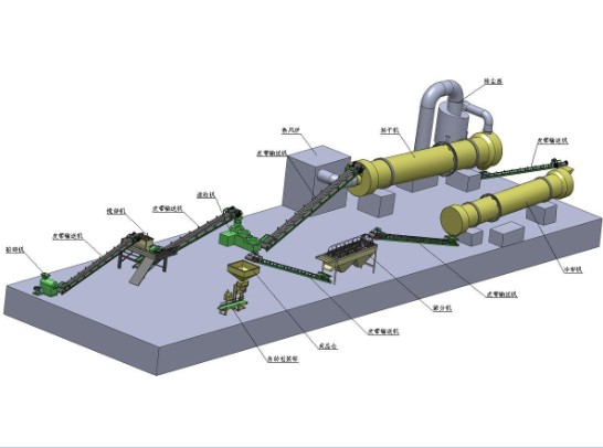 平模挤压造粒机有机肥生产线设备