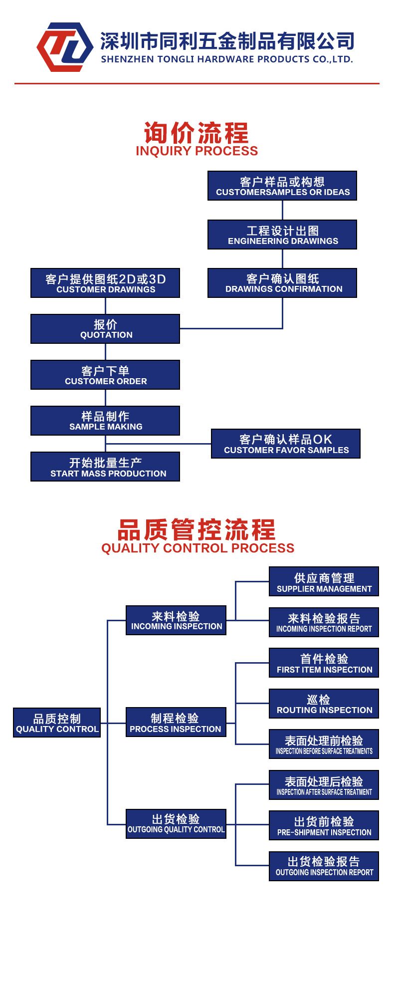 TIM图片20190621102054