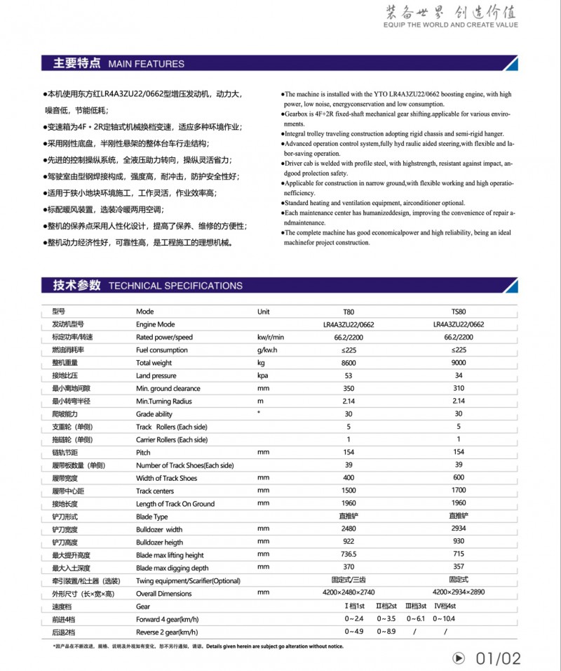 T80详情副本