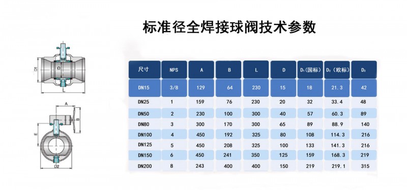 标准全焊接球阀08