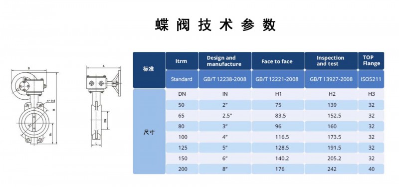 硬密封蝶阀06