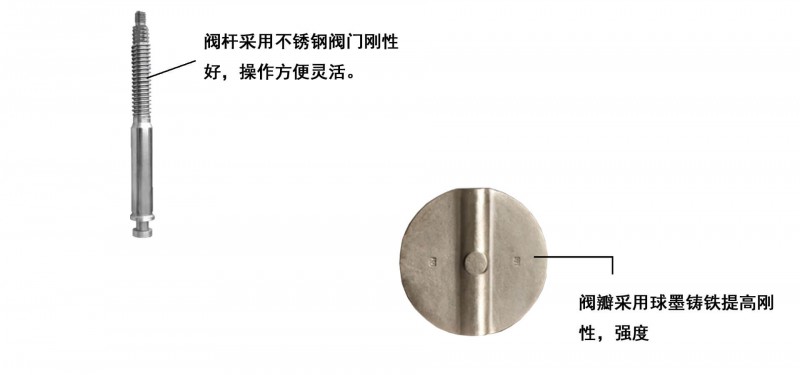 硬密封闸阀08