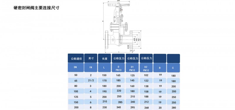 硬密封闸阀09