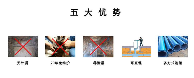 智能调节球阀05