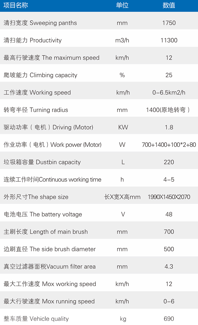 KY1750产品参数