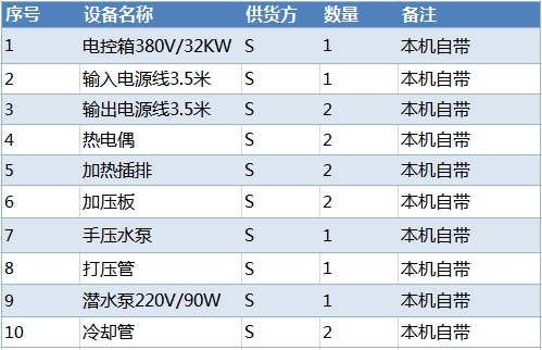 搜狗截图19年11月25日1617_8