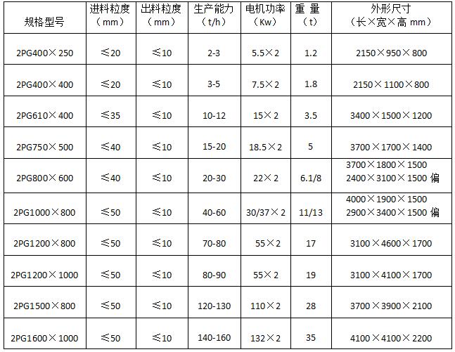 QQ截图20191224134429