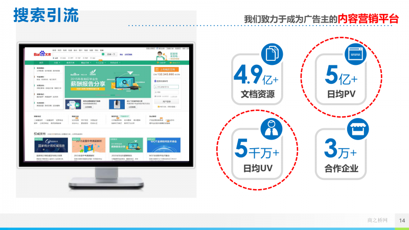 百度文库FAQ_13