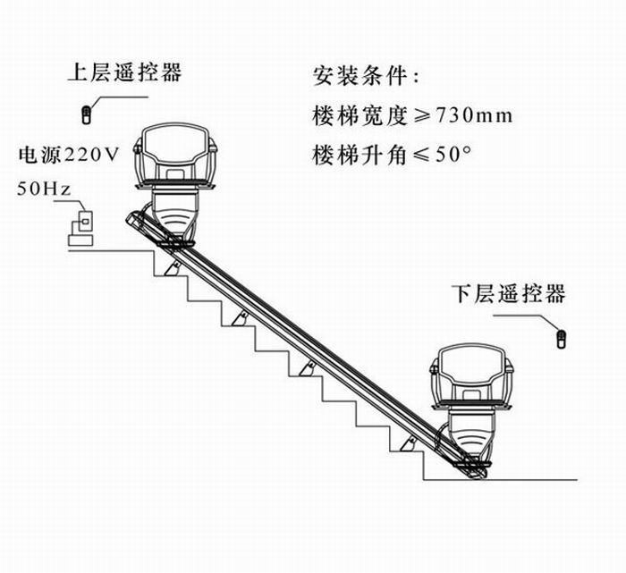 QQ图片20200427090301