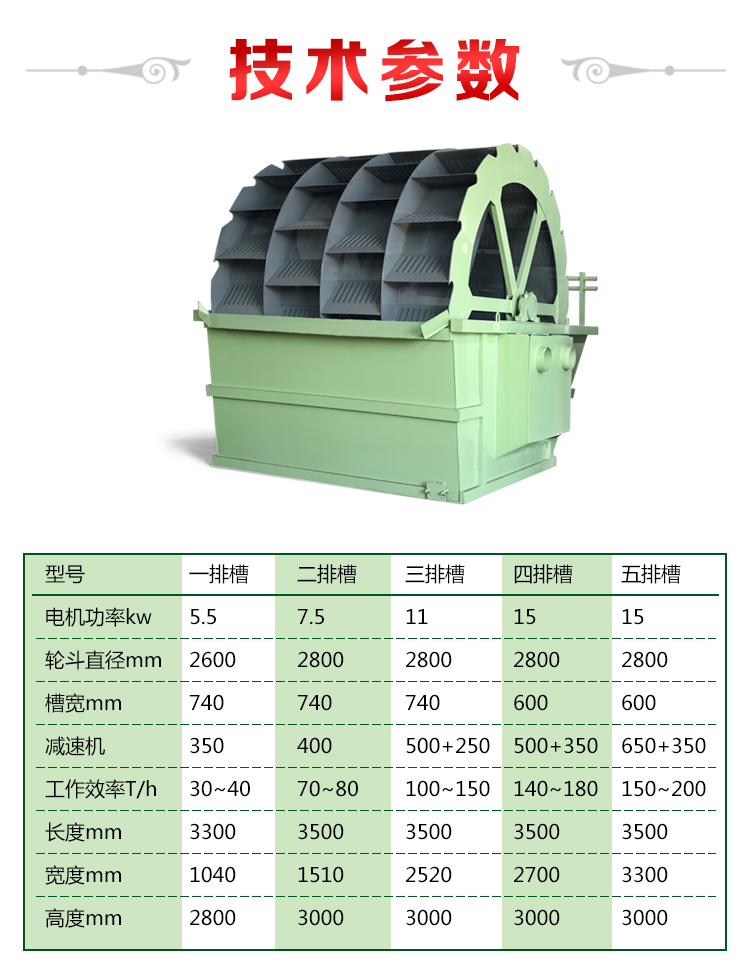 洗砂机技术参数