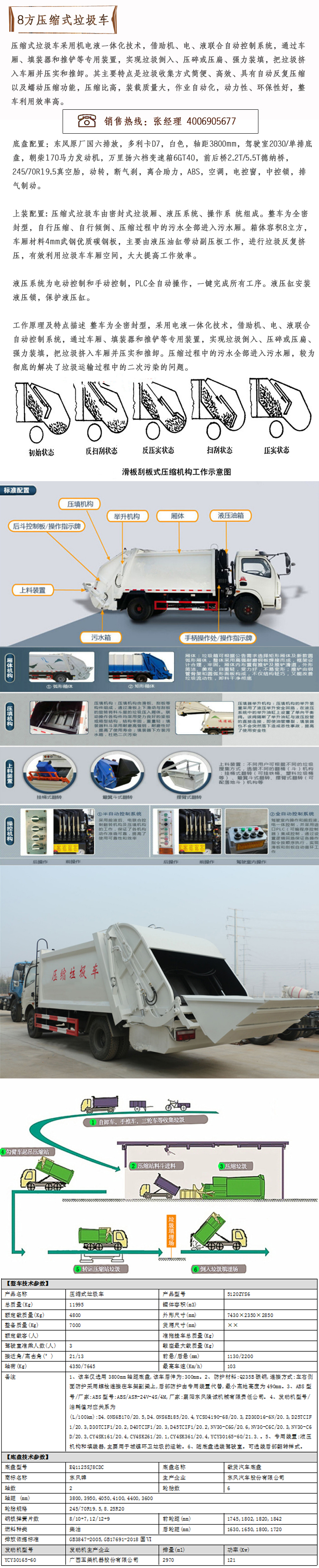 8方压缩式垃圾车