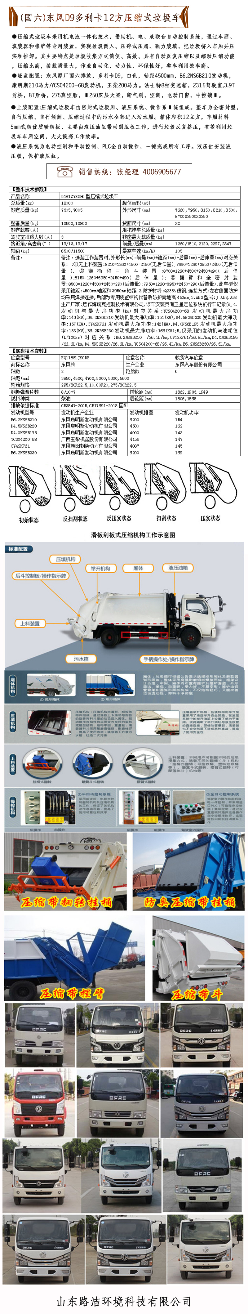 国六东风12方压缩式垃圾车