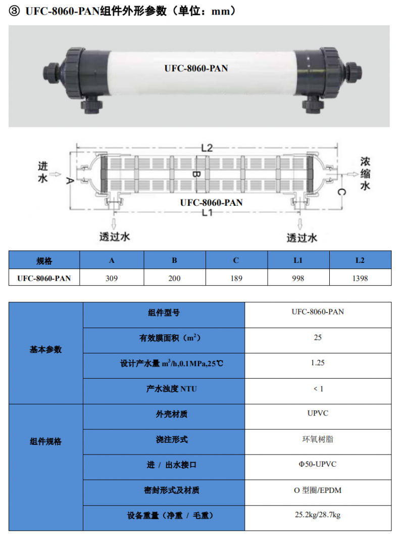 8060详情