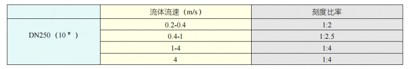 微信图片_20220316100945