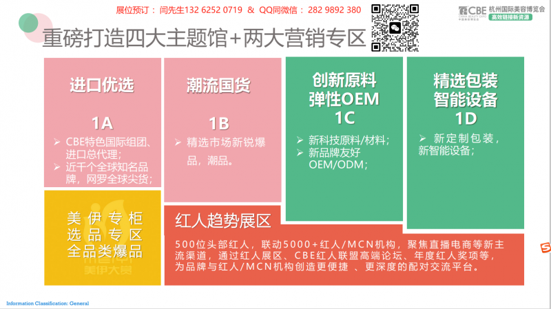 杭州美博会品类分布