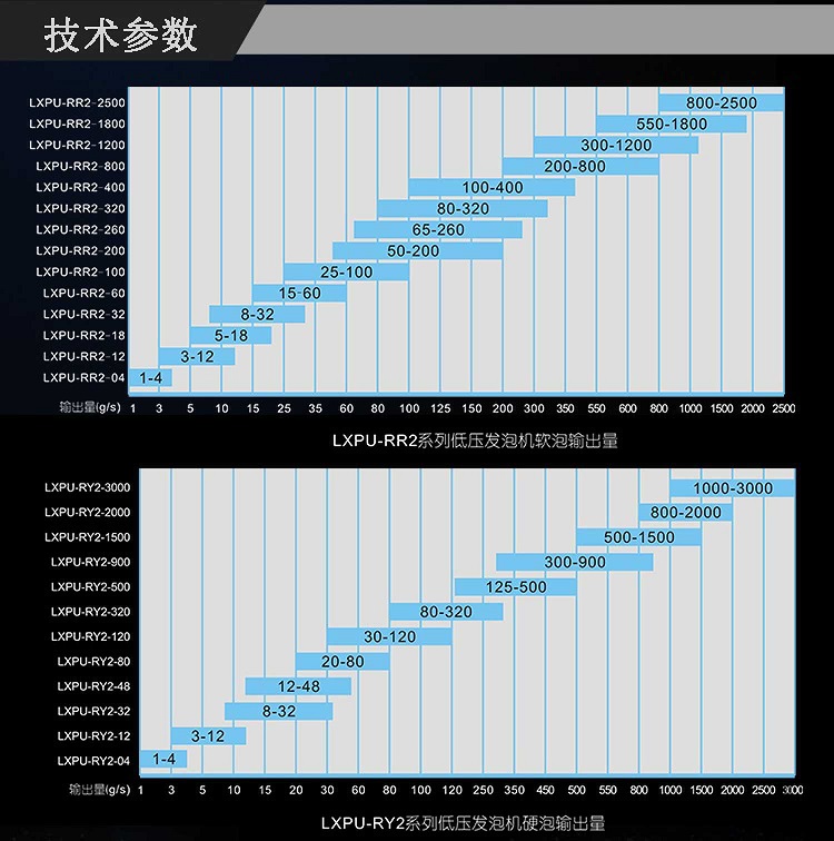 低压发泡机_08_new