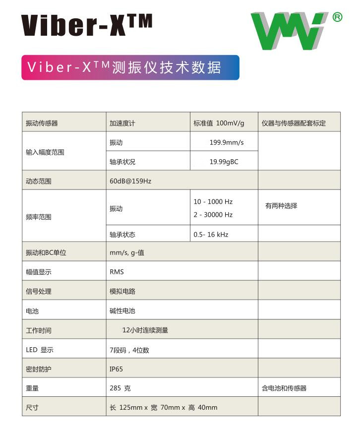 VIBER X技术参数_副本