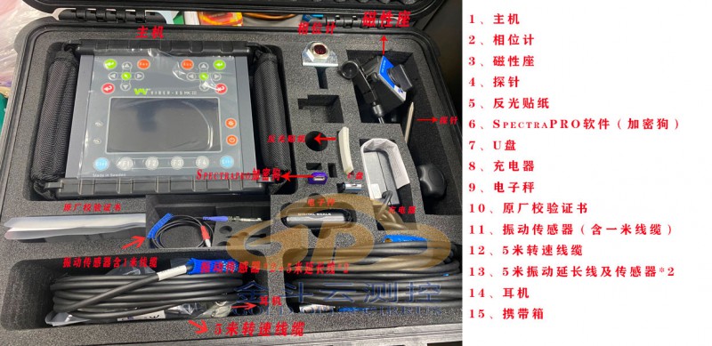 X5配置介绍加水印标准版