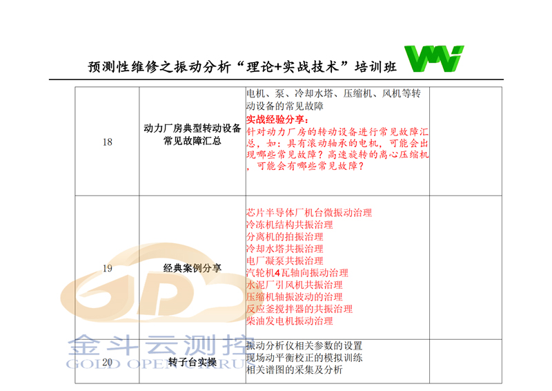 8月培训最后一页加logo